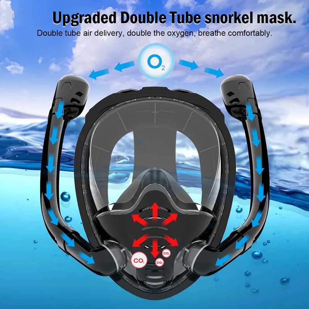Full Face Snorkel Mask 180°Pan - огляд і ціна Freediving Mask Set