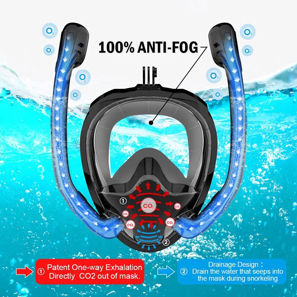 Full Face Snorkel Mask 180°Pan - огляд і ціна Freediving Mask Set